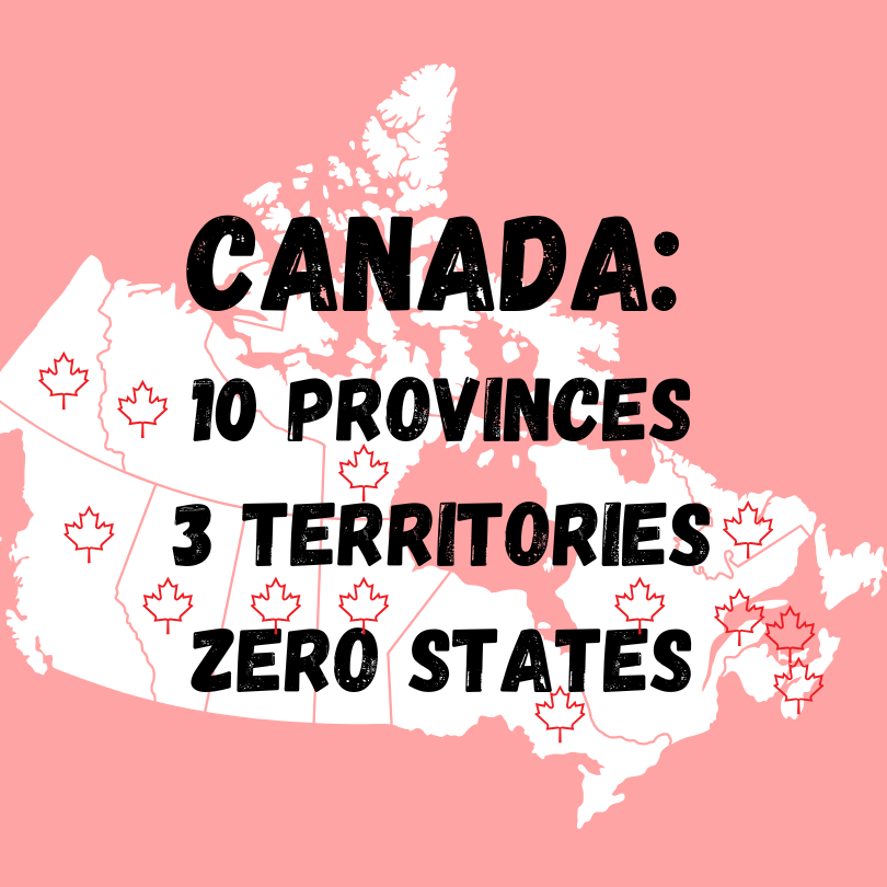 Canada - Provinces & Territories Magnet
